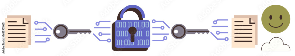 Poster binary padlock linking keys, documents, and a happy face symbolizing security, encryption, access co