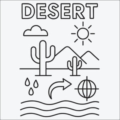Desert vector image.