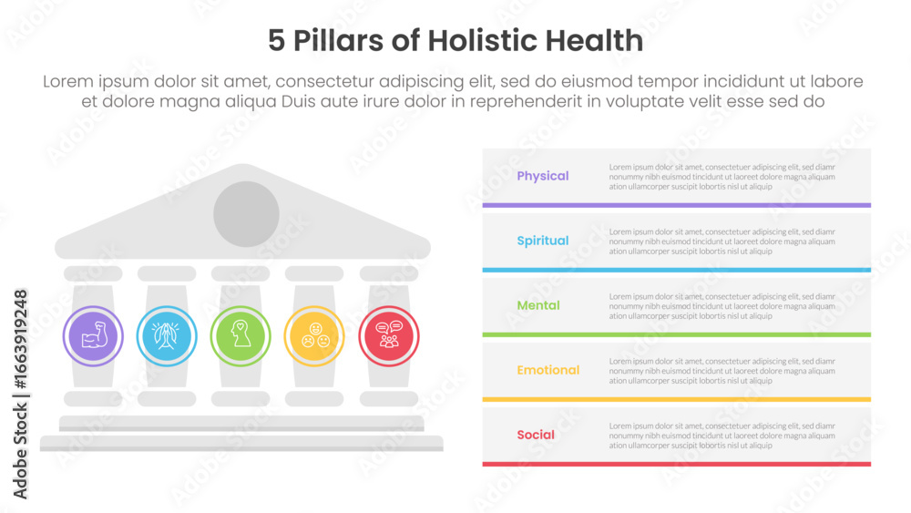 Poster 5 pillars of holistic health infographic template banner with pillars on left and rectangle box stac