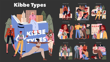Kibbe Types. Flat Vector Illustration