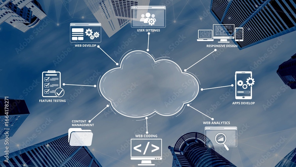 Aufkleber cloud computing, cloud strategy, and cloud technology transforming digital infrastructure with scala