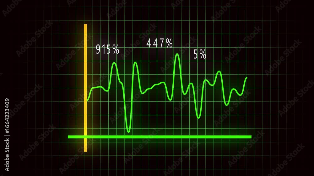 Poster green oscilloscope waveform animation 915 percent peak data visualization graph chart looping 4k. an