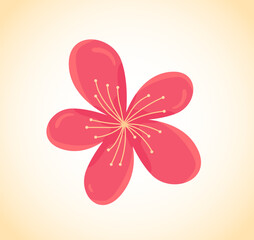 Cherry Blossom flower and Spring Season, Spring Leaf and Cherry Blossom, Cherry Blossom Flowers and Sakura Blooming Flowers