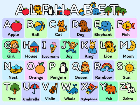 Colorful A to Z chart with playful icons&mdash;perfect for early learning and preschool education.