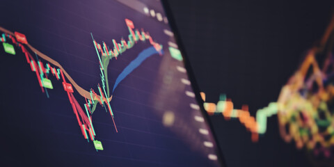 Stock trading screen with candlestick analysis