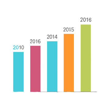chart color icons. Growth bar chart Chart and Diagram. bar graph chart going up with arrow pointing upwards .