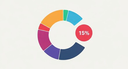 A colorful donut chart with multiple segments and a red circle indicating fifteen percent value