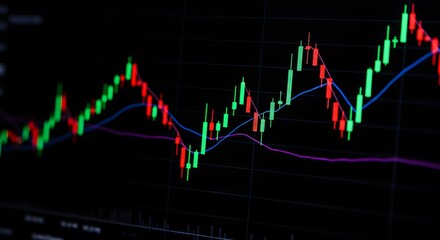 A closeup of a stock market chart displaying candlestick patterns, indicating financial trends and investment opportunities in a dynamic business environment