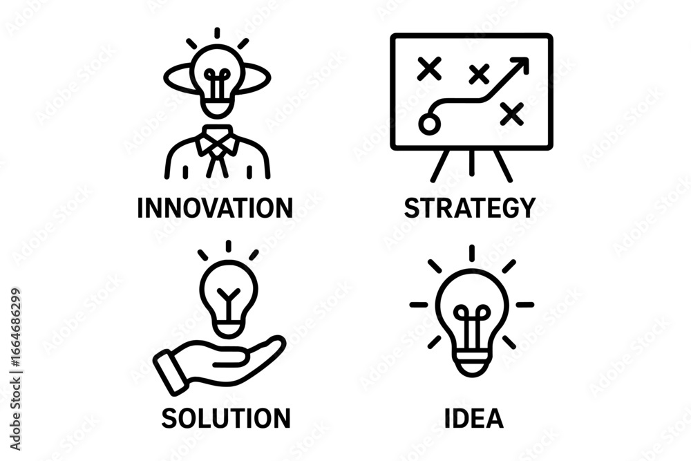 Poster business strategy innovation ideas solutions linear icon set. outline style lightbulb concept. teamw