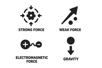 Four fundamental forces of physics icon set. Strong, weak, electromagnetic, and gravity. Solid glyph icons for quantum mechanics and particle physics vector illustration.
