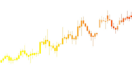 Stock Market Candlestick Chart with Moving Averages — Financial Trading Pattern Showing Uptrend and Volatility