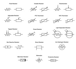 Resistor Symbols  Variable, Adjustable & Special Resistors Symbols EE symbols,