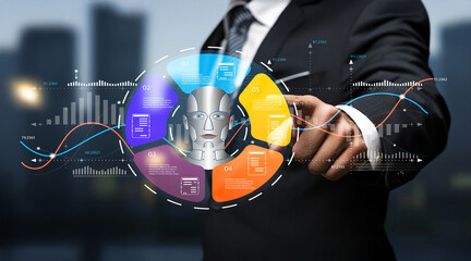 Business professional interacting with artificial intelligence graphic interface displaying data analytics and futuristic technology in urban setting