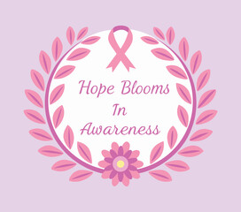 breast cancer awareness month