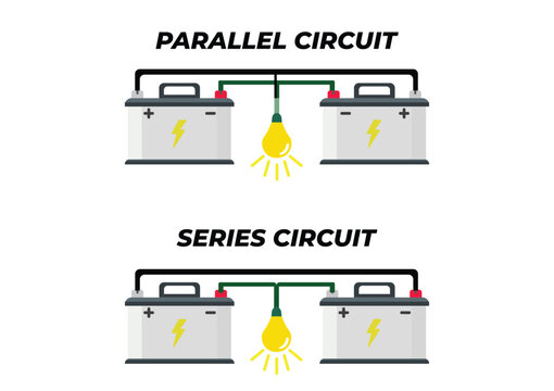 Series and parallel battery circuit. Battery icon. Electric Vehicle. Educational poster.
