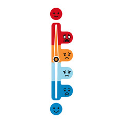 Mood Thermometer with Emotional Faces