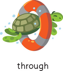 Preposition. Turtle jumping THROUGH the lifebuoy
