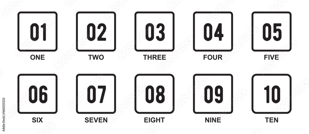 Poster bullet points icon set in line style, simple round numbers in flat style, set of 1-10 numbers simple