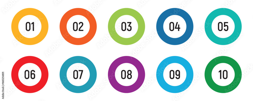 Poster bullet points icon set in line style, simple round numbers in flat style, set of 1-10 numbers simple