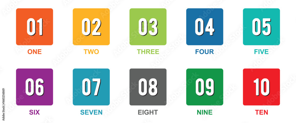 Poster bullet points icon set in line style, simple round numbers in flat style, set of 1-10 numbers simple