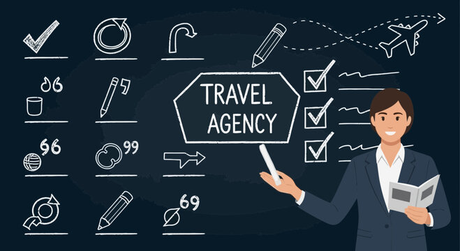 Travel agency presentation with planning checklist for a successful trip concept