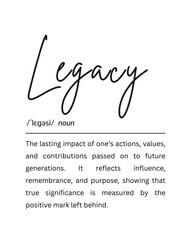 Kindness Definition – Printable Wall Art, Inspirational Quote Poster, Gift for Student or Teacher, Digital Download