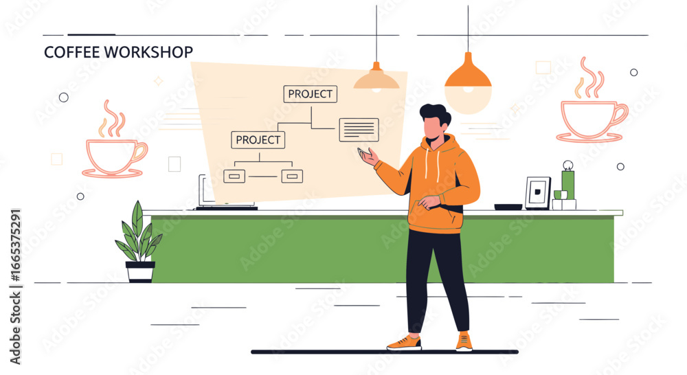 Poster presentation of project structure during a coffee workshop or business meeting