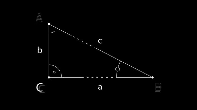 A progression of complex math formulas