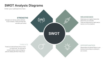 SWOT Analysis Diagrams for Strategic Planning and Business Assessment