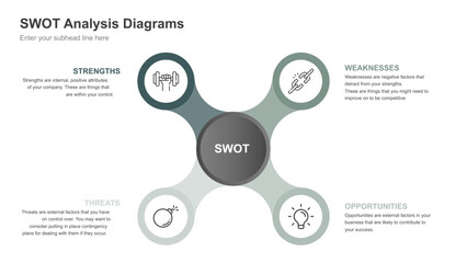 SWOT Analysis Diagrams for Strategic Planning and Business Assessment