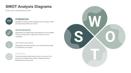 SWOT Analysis Diagrams Strengths Weaknesses Opportunities Threats