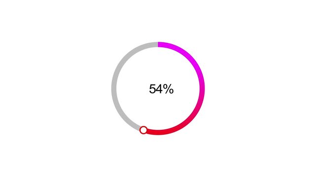 Circle Loading bar icon animation. from 1 to 54 loading bar icon animation. black background and creating a stunning video.4k video