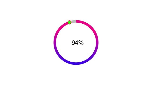 Circle Loading bar icon animation. from 1 to 94 loading bar icon animation. black background and creating a stunning video.4k video
