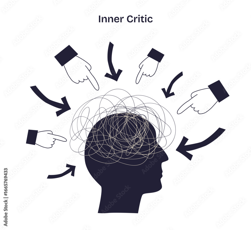 Poster inner critic is shown as a tangled scribble in a head, surrounded by pointing hands and arrows, symb