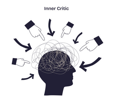 Inner critic is shown as a tangled scribble in a head, surrounded by pointing hands and arrows, symbolizing self-doubt and negative thoughts, transparent background. Doodle style diagram