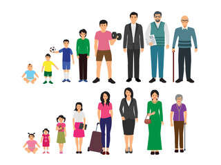 life cycle stages illustration man woman cartoon characters person growth process phases infancy childhood maturity senility baby teenager adult senior