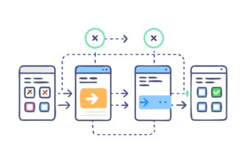 User interface flow diagram showing app development and user experience design process
