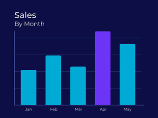 Sales over time dark slide chart. Company efficiency, marketing performance. Revenue growth, trend forecasting. Pitch deck presentation report. Infographic visualization. Montserrat font used