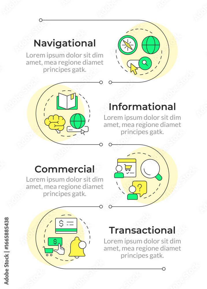 Aufkleber seo keywords management infographic vertical sequence. customer service, purchase. visualization inf