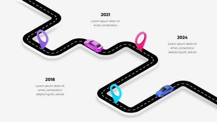 Illustrated timeline showing a winding road with cars and milestones, representing progression and key events. Isometric illustration
