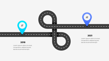 Conceptual illustration depicting a timeline on a winding road with milestone markers and text