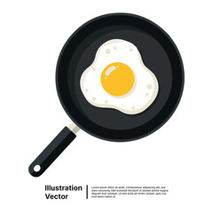 Fried Egg in a Pan A Simple Breakfast Illustration