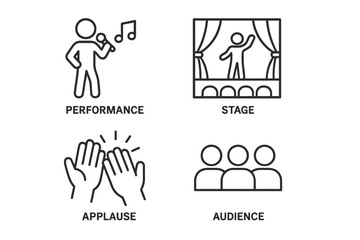 Fototapeta premium Icons depicting performance, stage, applause, and audience in line art style