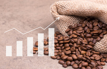 Coffee price rising, roasted arabica beans, increase prices, inflation, global crisis, market...