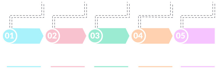 Colorful 5-step vector template for infographics and diagrams. Minimal flat design with dashed lines and pastel arrows on transparent background. Editable outline style suitable for presentations