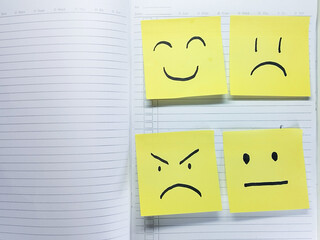Exploring Mental Health Diverse Emotions Depicted on Sticky Notes for Self-Reflection and Wellness