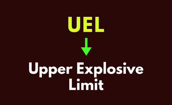 UEL Meaning, Upper Explosive Limit