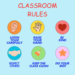 Colorful Classroom Rules Poster for Kids – Positive Behavior Wall Art for Children’s Learning Space
