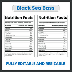 Black Sea Bass Fish Vector Drawing