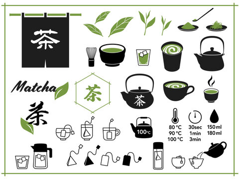 抹茶、緑茶、日本茶のイラストアイコンセット/茶の葉,ロゴ,お茶の道具,ティーバッグ,お茶の入れ方や説明など